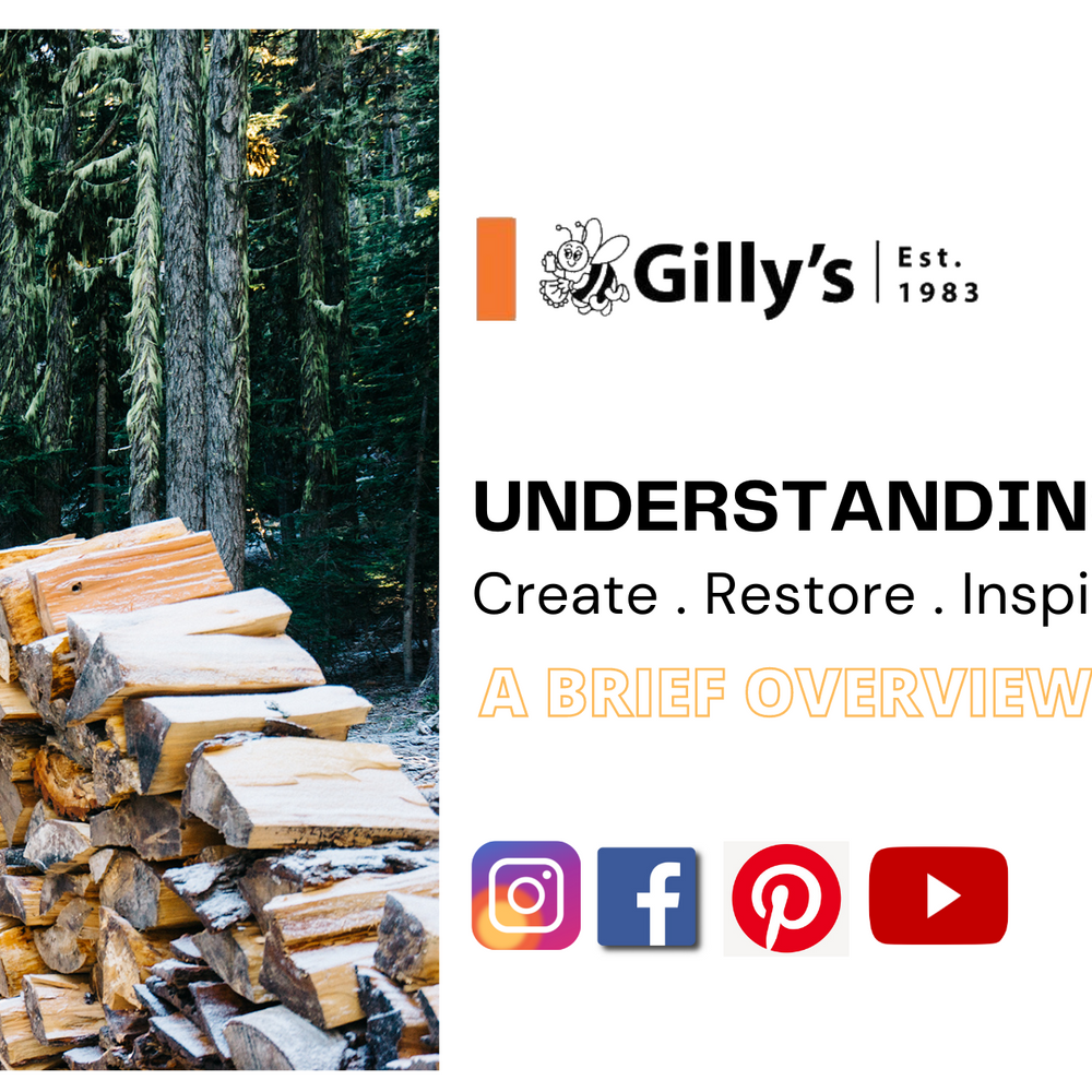 Understanding Timber - A Brief Overview